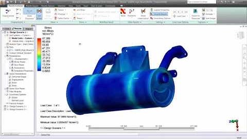 CFD Interoperability