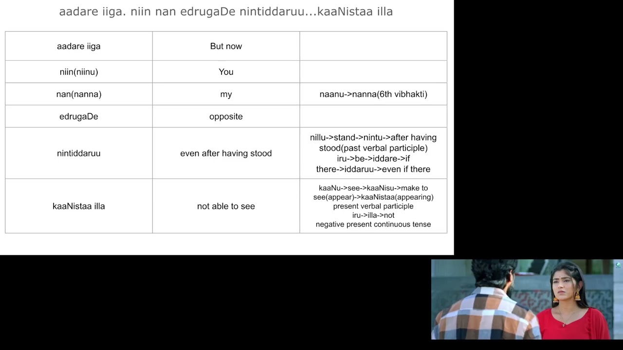 Learn Kannada through shortfilm translation-16Nov2025 