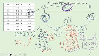 Estimating Cube Roots to the Nearest Tenth: Cube Root of 17