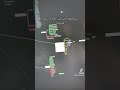 افضل تطبيق وموقع لرسم خرائط ذهنية معدات تسويق وترويج