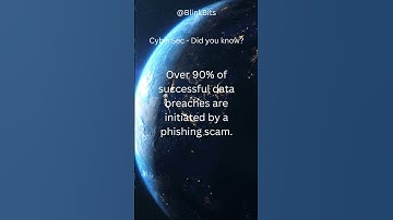 Over 90% of successful data breaches are initiated by a phishing scam.