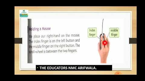 class II computer science ch#7 video#215 Jan,2021