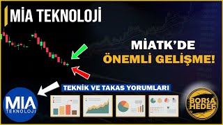 Mia Teknoloji Hisse Analizi - Miatk Hisse Yorum - Miatk Hisse - Miatk Hisse Analiz - Hisse Yorumları