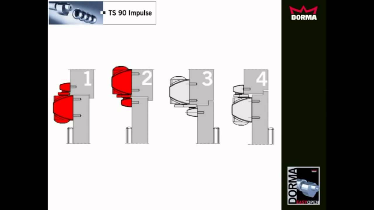 Дверной доводчик DORMA TS 90 Impulse