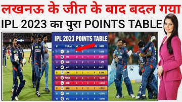 IPL 2023 Today Points Table | RCB vs LSG After Match Points Table | Ipl 2023 Points Table