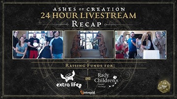 Extra Life 2021 Recap
