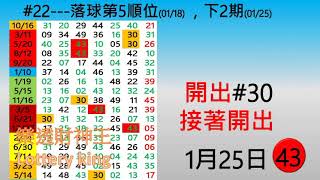 大樂透1110125研究心得