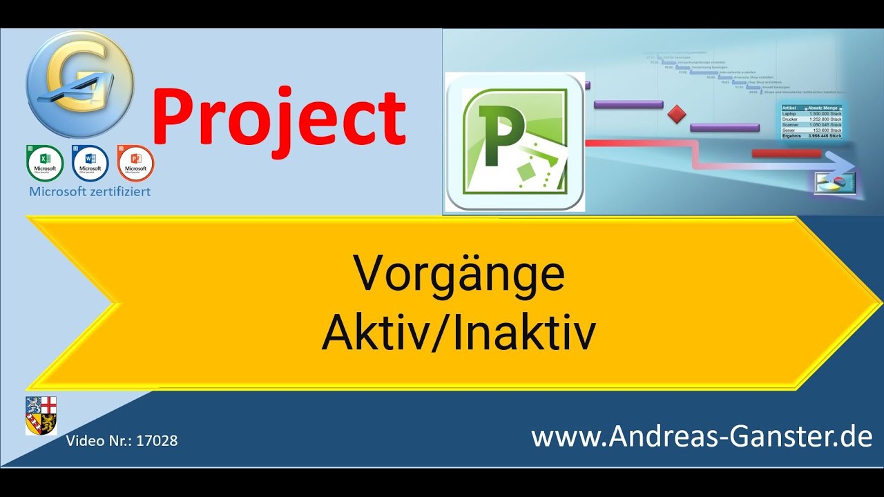 Vorgänge inaktiv setzen, bis sie gebraucht werden | 