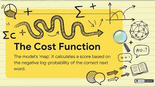 Part 5of5 - Optimisation and Training Dynamics