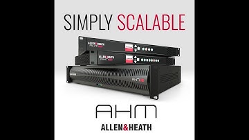 Simply Scalable – AHM-16, AHM-32 webinar