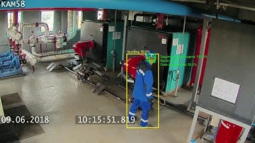 IBM video analytics