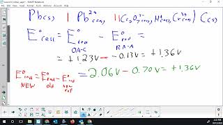 Chemistry 30 - Changing the reference in a reduction table and corrosion of iron
