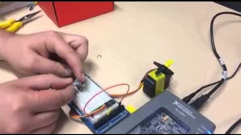 Milestone 2 2015 - Team CRoC