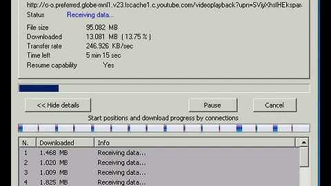 FREE Internet with GLOBE - Using VPN