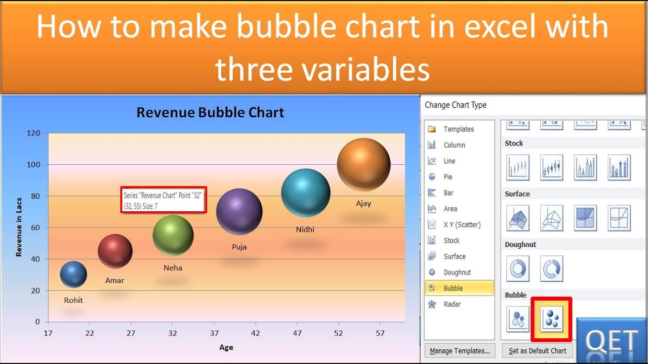 Excel Video 7 How to make bubble chart in excel with three variables