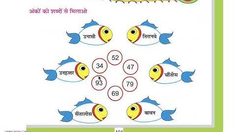 Class 1 PSEB Ganit di Dunia-1(Maths book)-21 से 99 तक की संख्याएँ/Numbers 21 to 99 Chapter 3(Part 6)