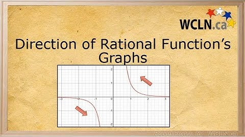 WCLN - Math - Direction of Rational Function