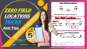 Zero field location between like and unlike charges|MDCAT physics