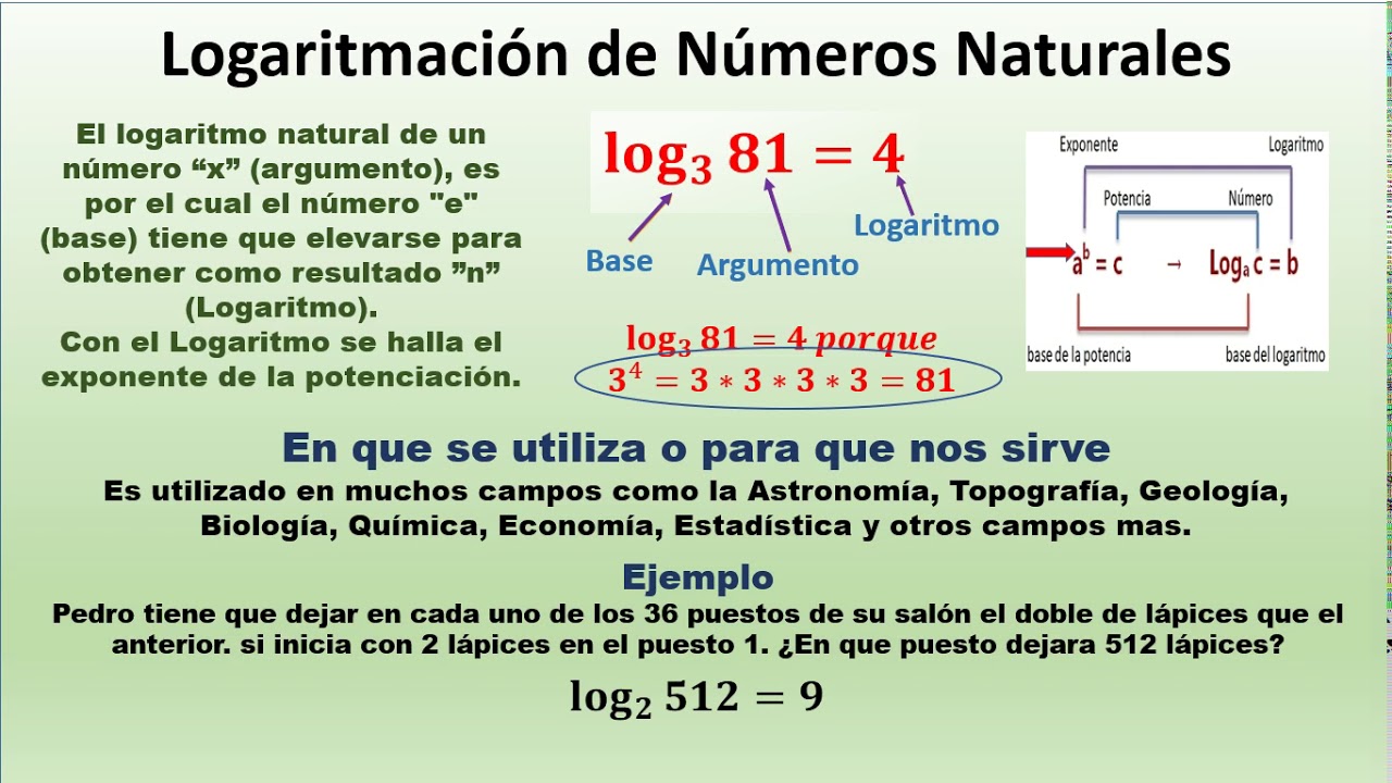 Cuáles son los números naturales