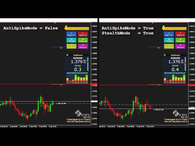 Icefx Traderagent Pro  -  5