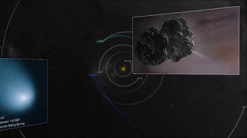 NASA | Observing Comet Siding Spring at Mars #Nasa