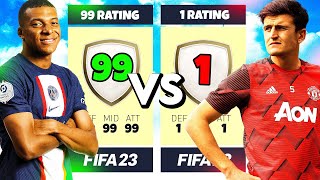 99 RATED TÝM vs 1 RATED TÝM! 😱😱😱