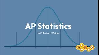 AP Statistics Unit 1 Review Lecture