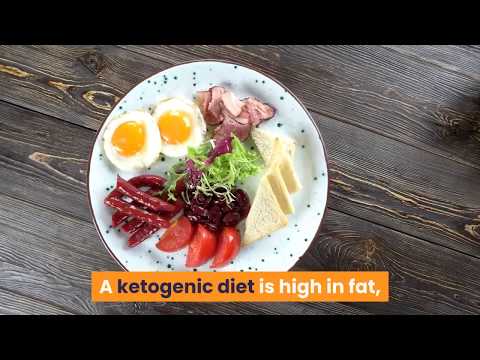 A ketogenic diet to lose weight and fight disease.