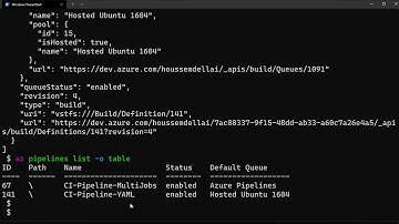 Azure DevOps CLI