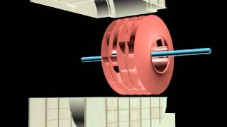 Centrifugal Fans - Manufacturer Reitz India Limited