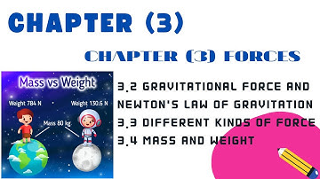 Grade (10) Physics - Chapter (3) Forces [3.2 to 3.4]