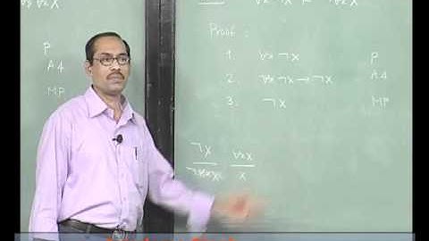 Mod-01 Lec-39 Lecture-39-Ariomatic System FC