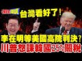 川普與習近平的貿易對抗