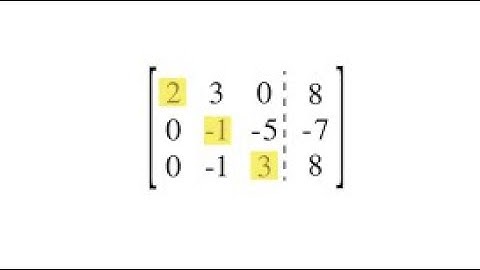 Linear Algebra Chapter 1 Lesson 2: Gaussian Elimination and Linear Combination