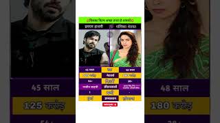 Emraan Hashmi Vs Mallika Sherawat Lifestyle