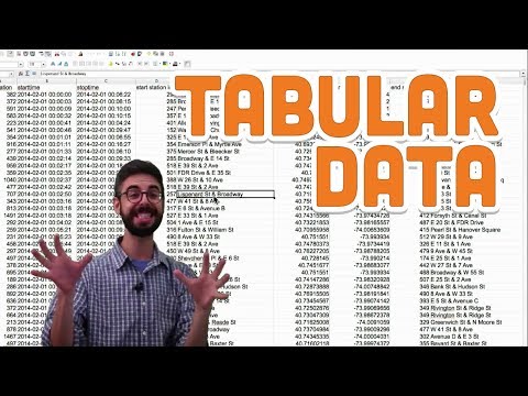 13.5: Tabular Data - Processing Tutorial