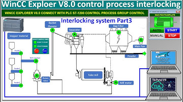 WinCC Explorer connect with TIA Portal for control process part3