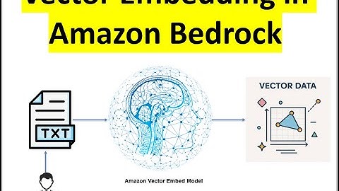 Text Vectorization in 10 Minutes with Amazon Bedrock Foundation Models | AWS AI Tutorial