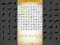 حل اللغز 142 (أدوية ) من المجموعة الثامنة لكلمة السر/ تصنيف لمجموعة من الأدوية مكونة من 6 حروف