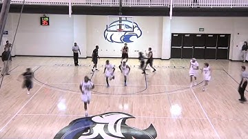 Read and React Basketball Offense in Action