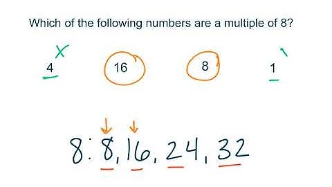 4th Grade GoMath 5.4 - Factors and Multiples