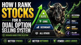 How I Rank Stocks for a Dual Option Selling Strategy | Newsletter | Dual Edge Research