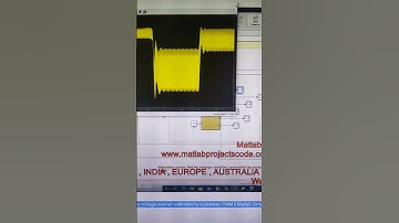 Induction motor fed by voltage inverter controlled by hysteresis PWM - Matlab Simulink