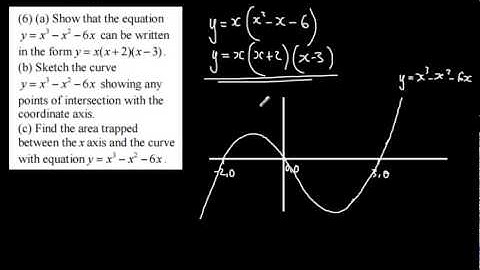 C2 - Integration - 3 - Area Under Curve 2 - Definite Integrals -Core 2 AS maths Calculus Area