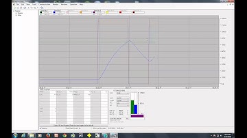 Yokogawa LL50 Auto Tune