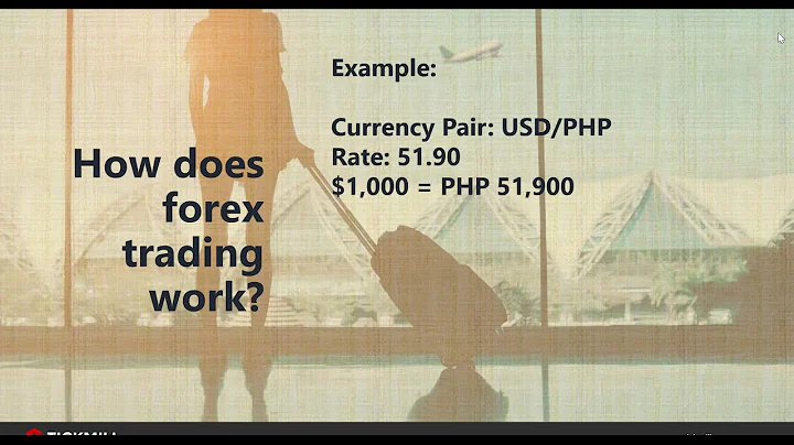 How to Start Trading in the Forex Market - Cristin...