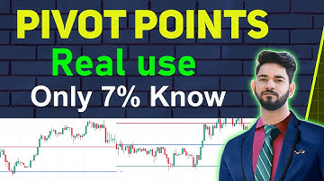 Pivot Points Basic To Advanced Strategies | Hindi |