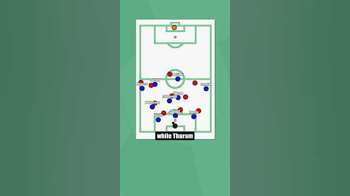 Why Inter are the MASTERS of building up 🔥#tactics #ucl #soccer