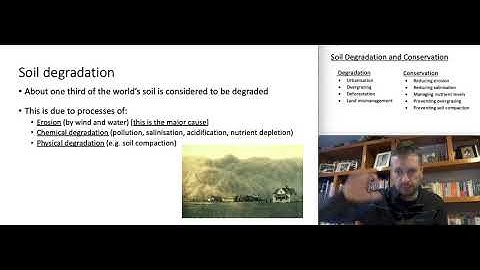 vodcast soil degradation and conservation