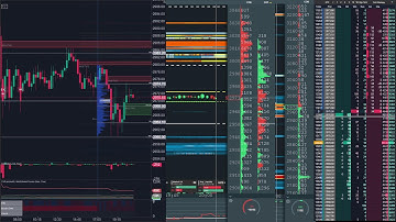 ethereum perp spot dom Dec 20, 2025 1
